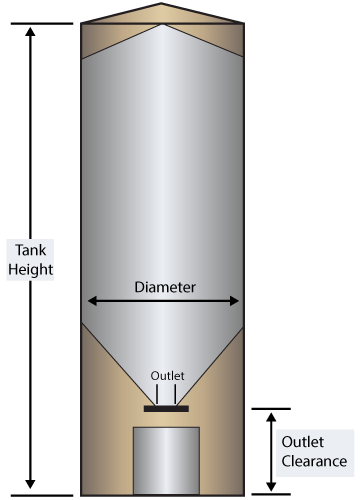 Dry Bulk Calculator